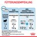 Royal Canin Mini Starter Trockenfutter Royal Canin Mini Starter Trockenfutter