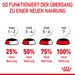 Royal Canin Maxi Puppy Frischebeutel in Soße