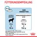 Royal Canin Giant Junior Welpentrockenfutter für sehr große Hunde Royal Canin Giant Junior Welpentrockenfutter für sehr große Hunde