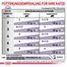 Royal Canin Mature Consult Balance Mousse Frischebeutel für Katzen Royal Canin Mature Consult Balance Mousse Frischebeutel für Katzen