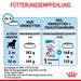 Royal Canin Medium Puppy Trockenfutter für Welpen mittelgroßer Hunderassen Royal Canin Medium Puppy Trockenfutter für Welpen mittelgroßer Hunderassen