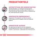 Royal Canin RENAL Small Dogs
