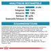 Royal Canin Sensitivity Control Trockenfutter für Hunde Royal Canin Sensitivity Control Trockenfutter für Hunde