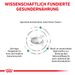 Royal Canin Satiety Weight Management Trockenfutter für Katzen Royal Canin Satiety Weight Management Trockenfutter für Katzen