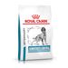 Royal Canin Sensitivity Control Trockenfutter für Hunde Royal Canin Sensitivity Control Trockenfutter für Hunde