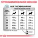 Royal Canin Anallergenic Trockenfutter für Hunde