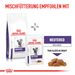 Royal Canin Neutered Satiety Balance Trockenfutter für Katzen Royal Canin Neutered Satiety Balance Trockenfutter für Katzen