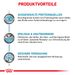 Royal Canin Sensitivity Control Trockenfutter für Katzen Royal Canin Sensitivity Control Trockenfutter für Katzen