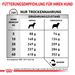 Royal Canin Gastrointestinal Moderate Calorie Hund Trockenfutter