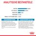 Royal Canin Medium Starter Trockenfutter Royal Canin Medium Starter Trockenfutter