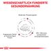 Royal Canin Early Renal Trockenfutter für Hunde Royal Canin Early Renal Trockenfutter für Hunde