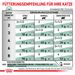 Royal Canin Diabetic Nassfutter für Katzen Royal Canin Diabetic Nassfutter für Katzen