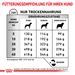 Royal Canin Gastrointestinal High Fibre Hund Trockenfutter