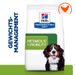 Hills Canine Metabolic + Mobility Trockenfutter für Hunde