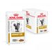 Royal Canin Urinary S/O Häppchen in Soße Frischebeutel Royal Canin Urinary S/O Häppchen in Soße Frischebeutel
