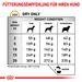 Royal Canin Urinary U/C Hundefutter Royal Canin Urinary U/C Hundefutter